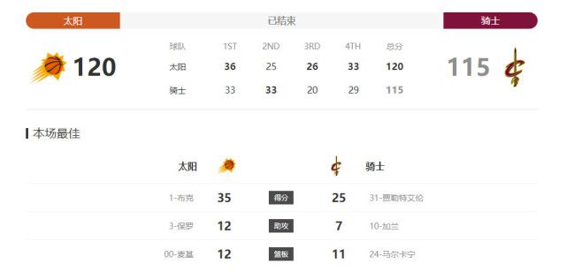 av影院在线观看